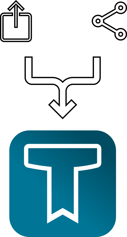 Share any article to Texly